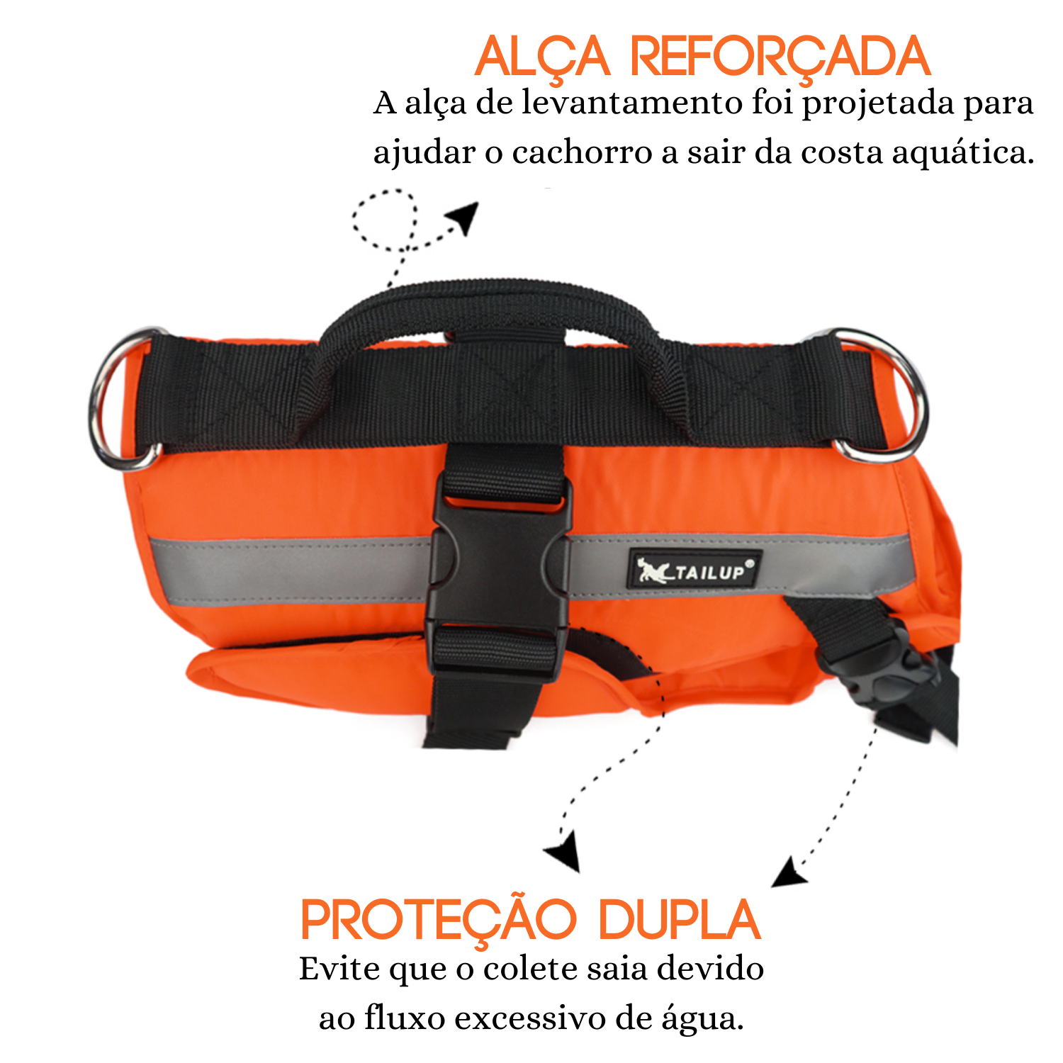 Pet Life Jacket with Reflective Strap & Quick-Release Velcro – Floatwyn™
