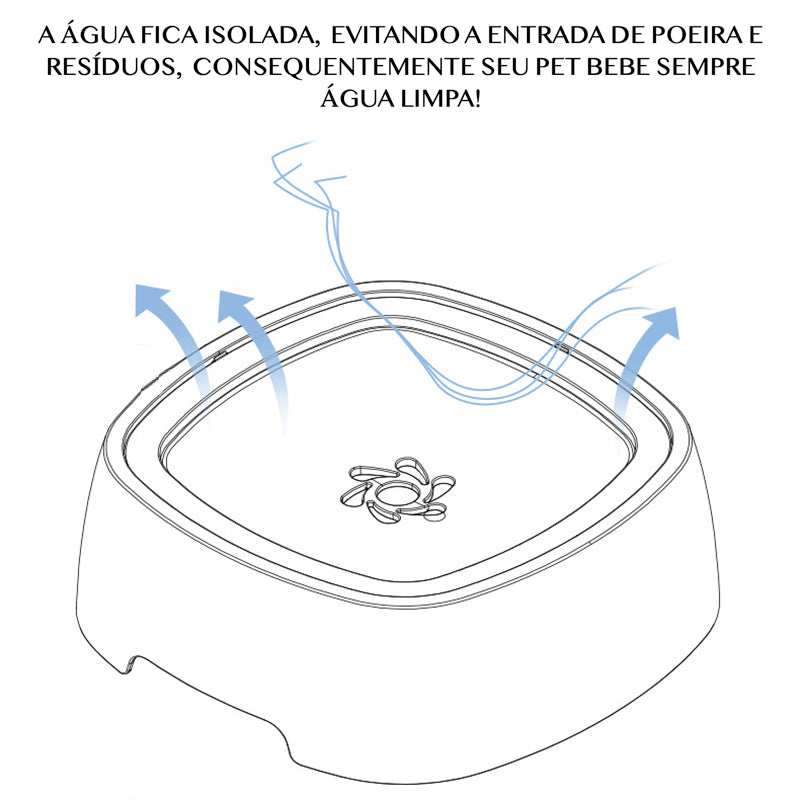 Floating Anti-Spill Pet Water Bowl for Dogs & Cats – Stillwick™