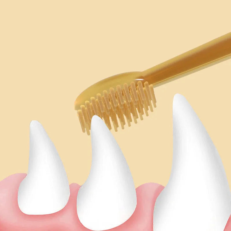 Finger Toothbrush Dental Care Kit for Dogs & Cats – CleanBite™