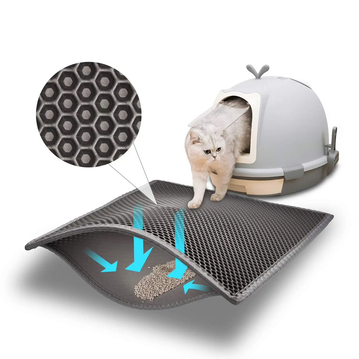 Cat Litter Trapping Mat with Double-Layer Waterproof Design – Trapzy™
