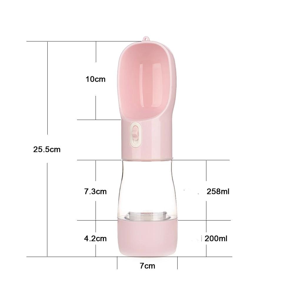 Portable Pet Water & Food Bottle - BPA-Free Travel Feeder – Sipwell™