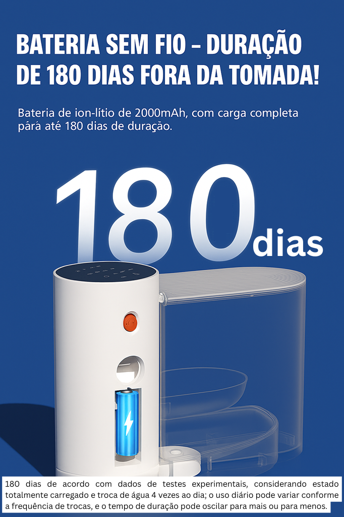 Automatic Pet Water Fountain with Smart Recharge – Flowvia™