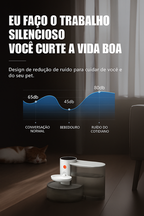 Automatic Pet Water Fountain with Smart Recharge – Flowvia™