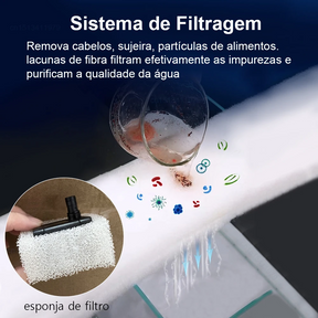 Automatic Pet Water Fountain with Filter – Ripplenest™