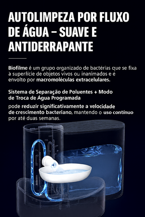 Automatic Pet Water Fountain with Smart Recharge – Flowvia™