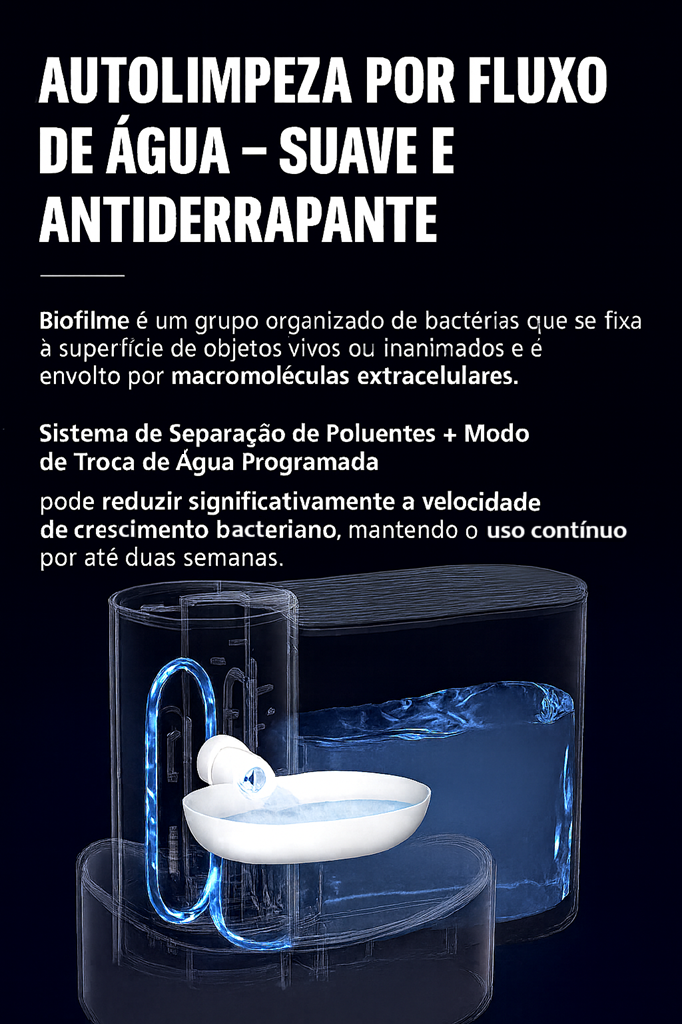 Automatic Pet Water Fountain with Smart Recharge – Flowvia™