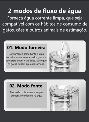 Automatic Pet Water Fountain with Carbon Filter – Clarivo™