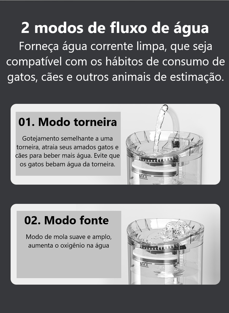 Automatic Pet Water Fountain with Carbon Filter – Clarivo™
