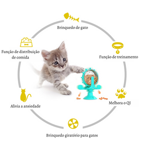 360° Spinning Treat Dispenser Interactive Pet Toy – Spinza™