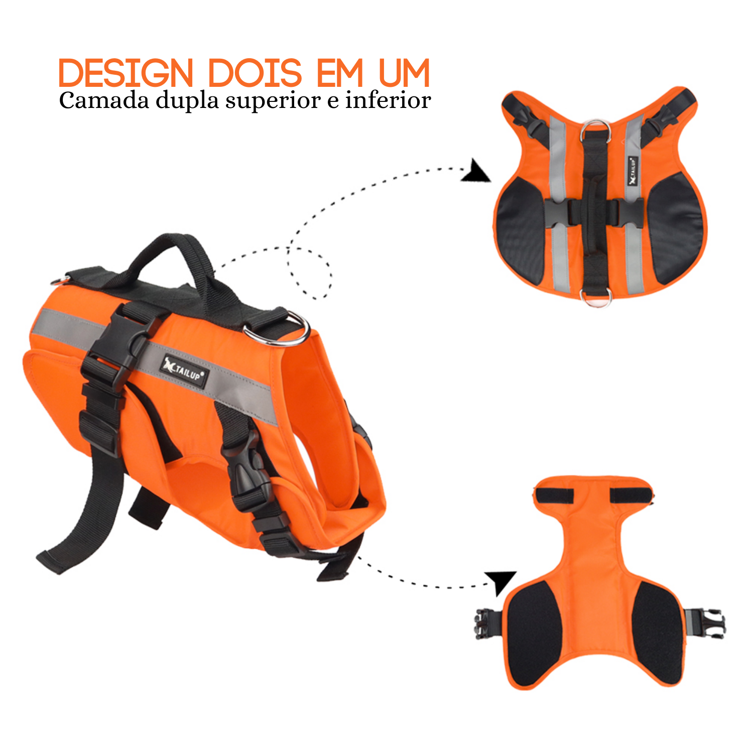 Pet Life Jacket with Reflective Strap & Quick-Release Velcro – Floatwyn™