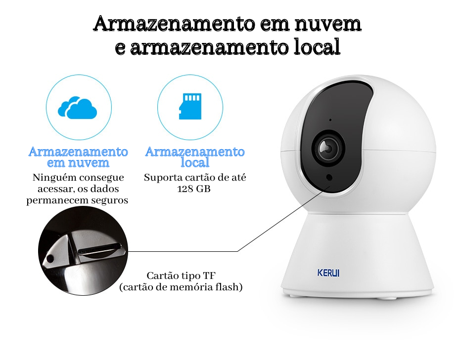 WiFi Pet Monitoring Camera with Night Vision & 2-Way Audio – Zello™