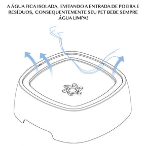 Floating Anti-Spill Pet Water Bowl for Dogs & Cats – Stillwick™