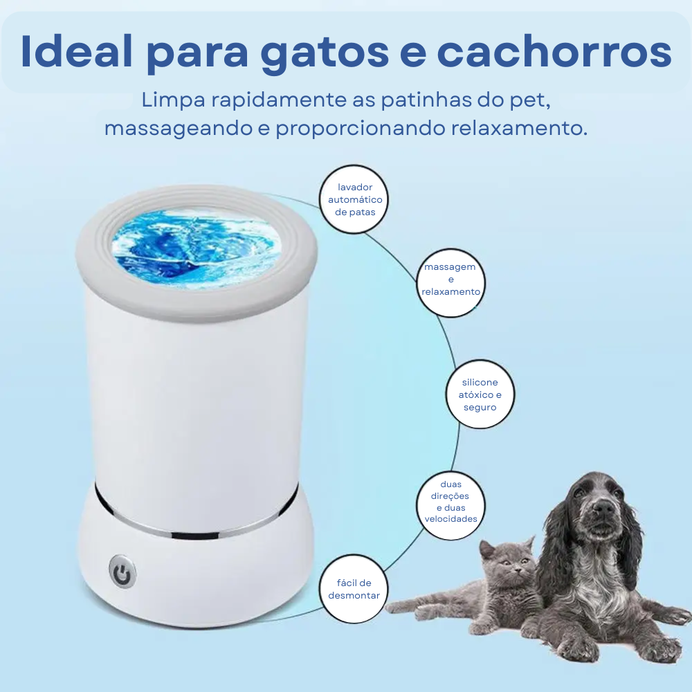 USB Rechargeable Automatic Paw Cleaner Cup for Pets – Cleanza™