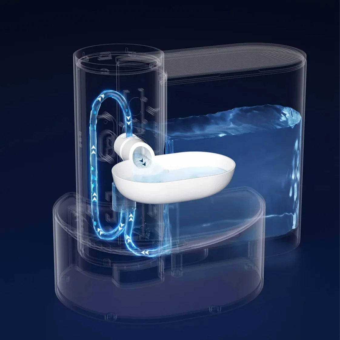 Automatic Pet Water Fountain with Smart Recharge – Flowvia™