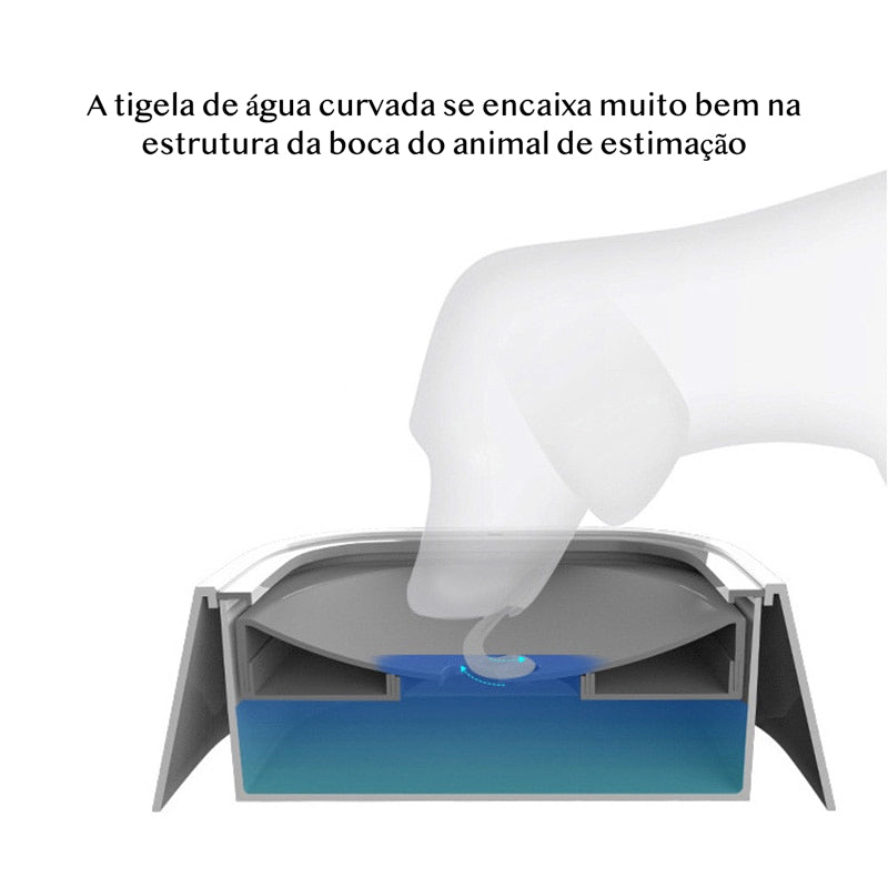 Floating Anti-Spill Pet Water Bowl for Dogs & Cats – Stillwick™