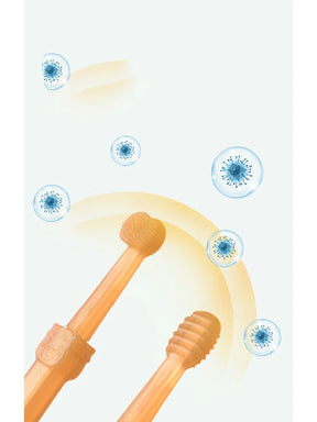 Finger Toothbrush Dental Care Kit for Dogs & Cats – CleanBite™