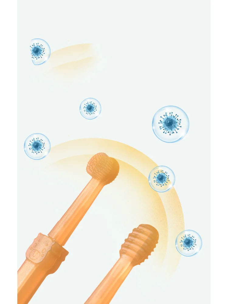 Finger Toothbrush Dental Care Kit for Dogs & Cats – CleanBite™